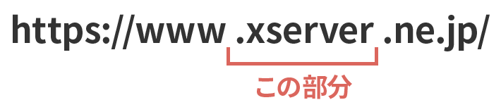 画像：ドメイン名に含める文字列について