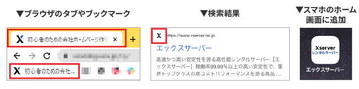 画像:アイコン