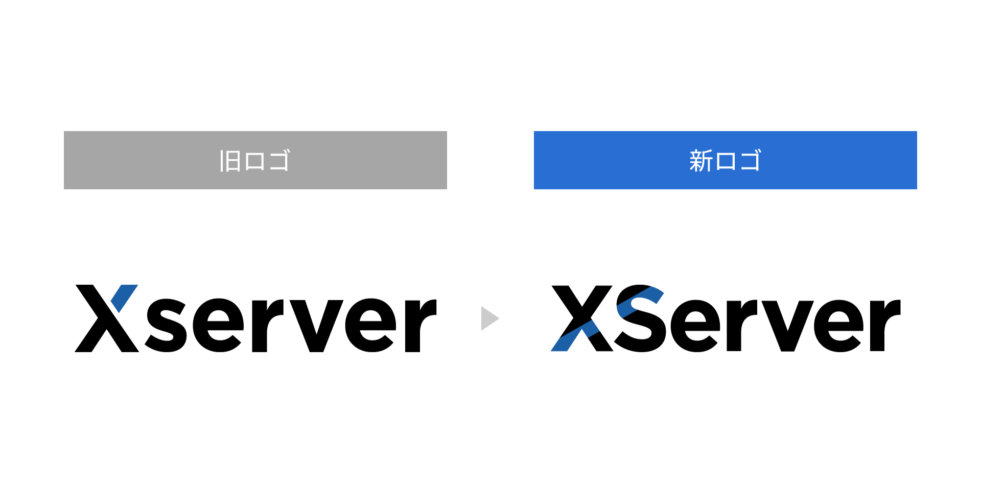 XServerのロゴ新旧比較