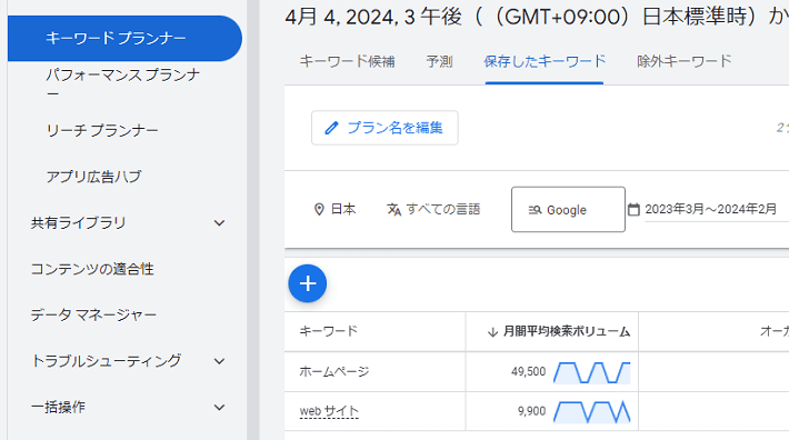 キーワードプランナーによるホームページとWebページの検索ボリュームの違い