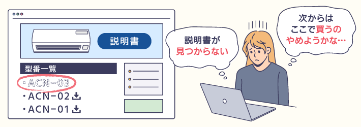 ホームページに旧機種の説明書しかなく、困っている様子
