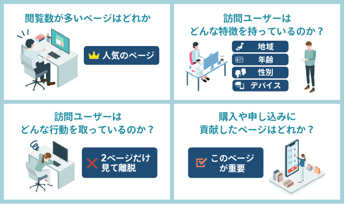 （例）アクセス解析から分かる事