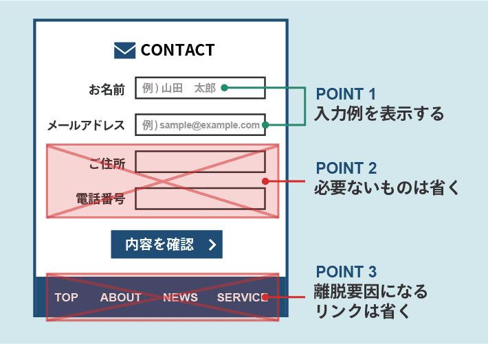 フォームの最適化（EFO）