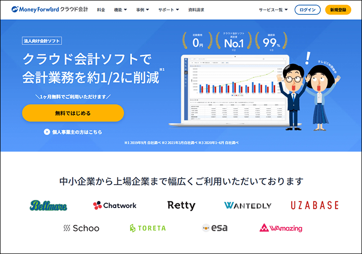 株式会社マネーフォワード