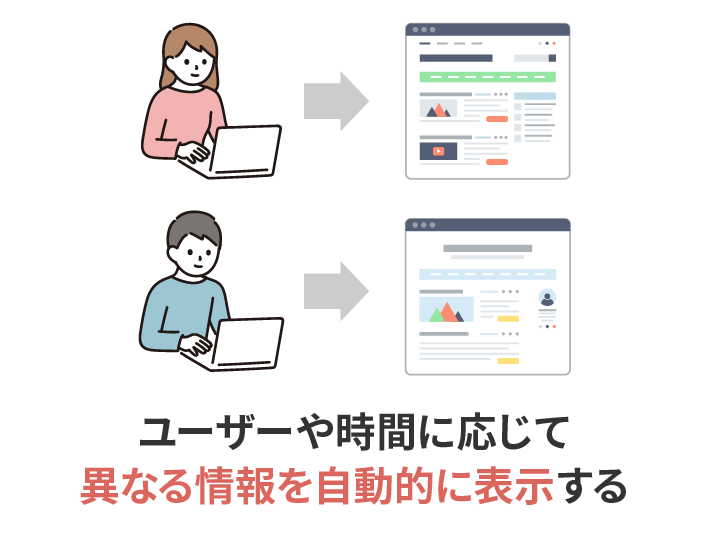 静的サイトと動的サイトの違い メリット デメリットを解説 初心者のための会社ホームページ作り方講座 エックスサーバー株式会社