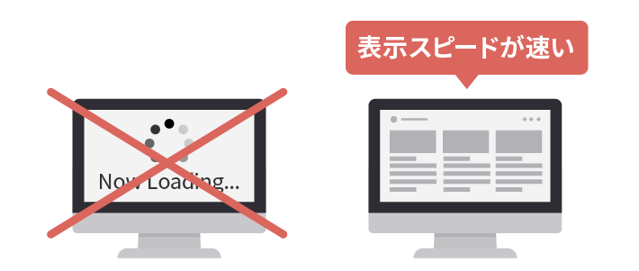 静的サイトは表示スピードが速い