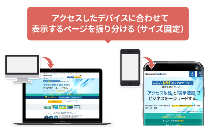 パソコン用・スマホ用とホームぺージを2つ作る（アクセスしたデバイスに合わせて表示するページを振り分ける）