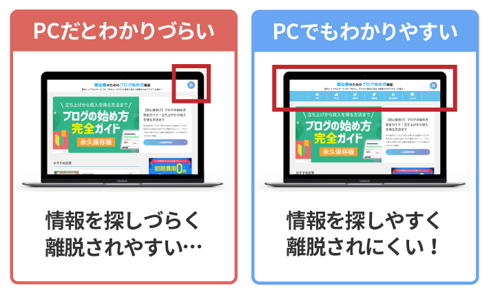 ナビゲーションについて、「PCだとわかりづらいホームぺージ」と「PCでもわかりやすいホームぺージ」の比較