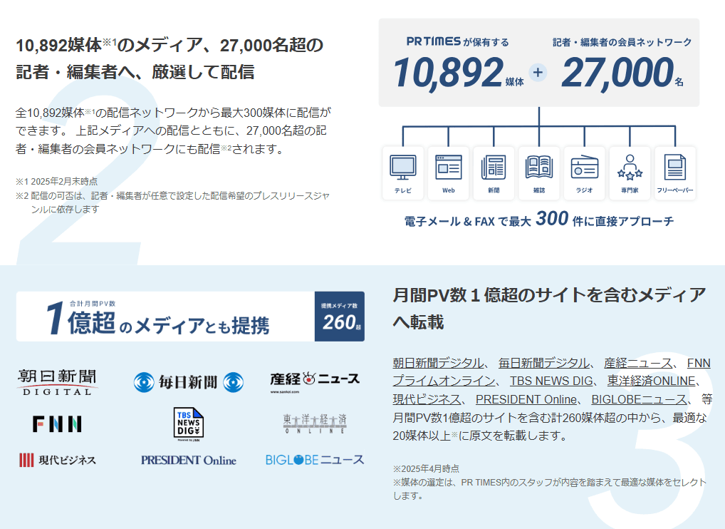 PR TIMESのパートナーメディアに関する情報