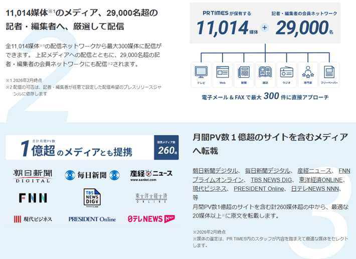 PR TIMESのパートナーメディアに関する情報