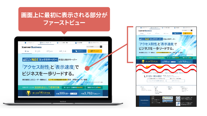 ファーストビューの説明