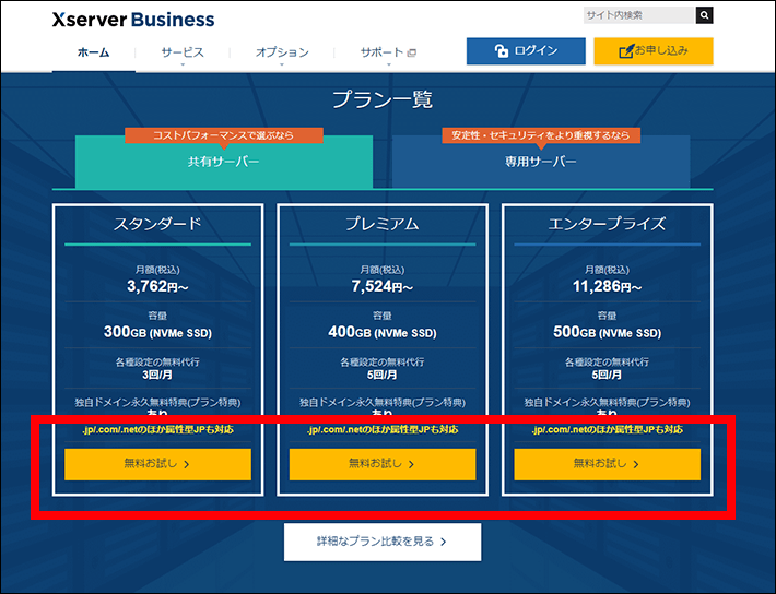 CTAの導線設計