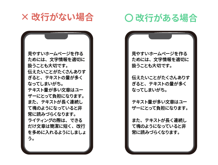 改行がないと改行がある場合の比較