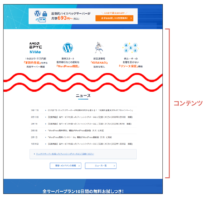 コンテンツの説明