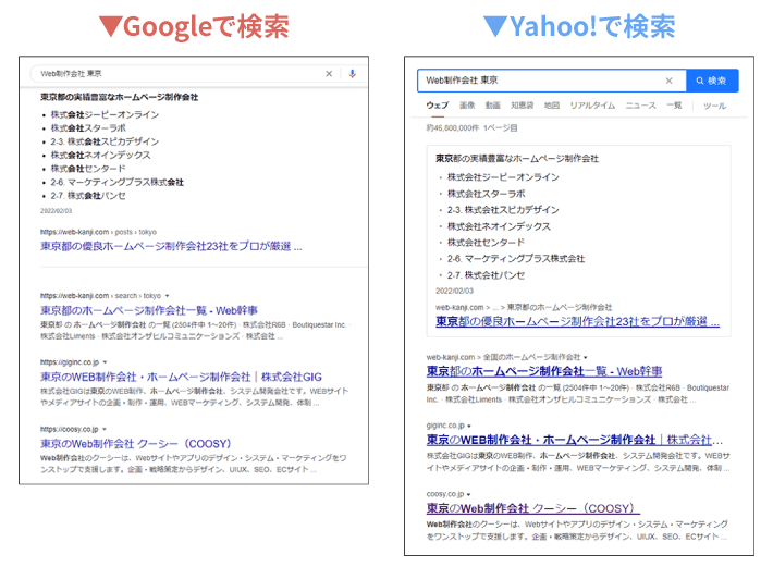 「Web制作会社 東京」で検索した際のGoogleとYahoo!の検索結果の比較