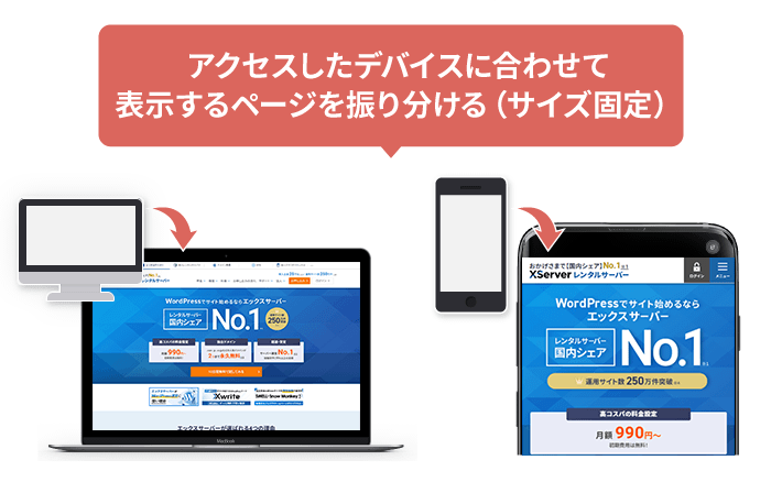 パソコン用・スマホ用とホームページを2つ作る(アクセスしたデバイスに合わせて表示するページを振り分ける)