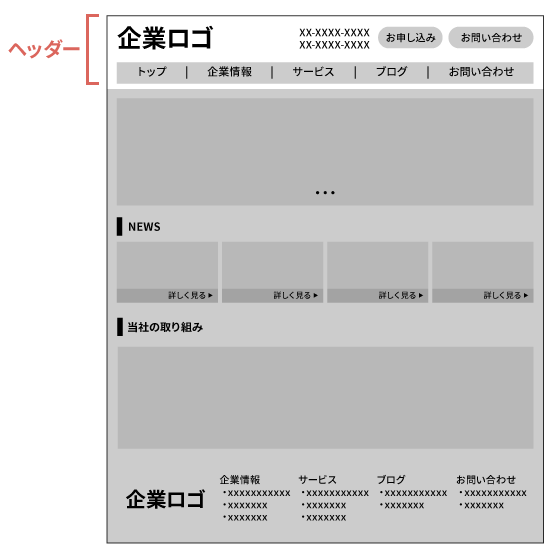 ヘッダーの説明