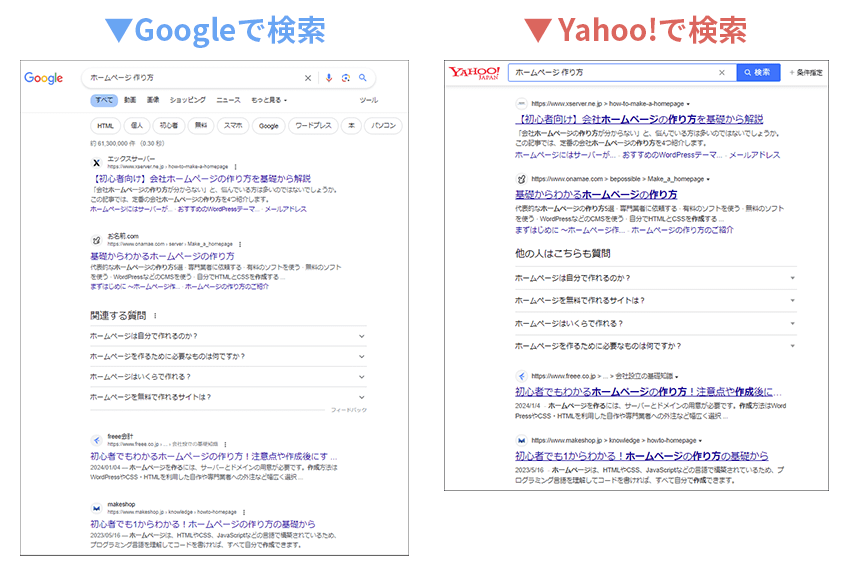 「ホームページ 作り方」で検索した際のGoogleとYahoo!の検索結果の比較