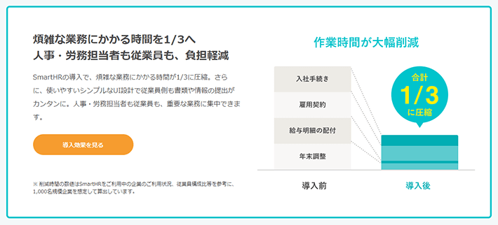 クラウド人事労務ソフト「SmartHR(スマート・エイチ・アール)」のサービスサイト(コンテンツ)