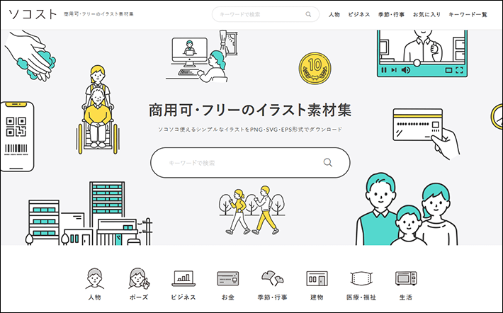 ソコスト