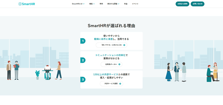 Smart HRのサービスサイト（コンテンツ例）