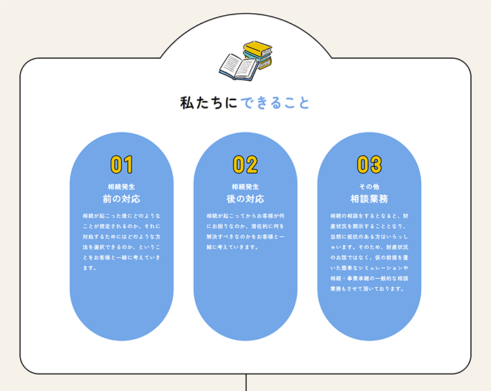 石川隆規税理士事務所