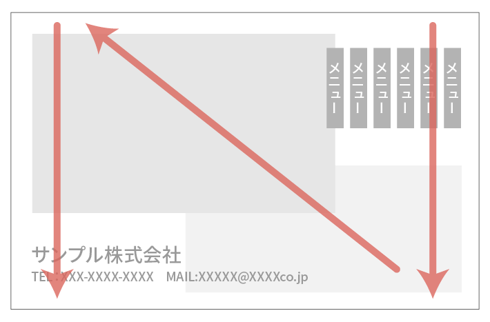 N型の視線誘導