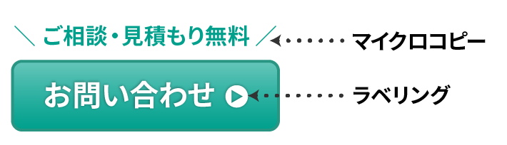 CTAボタンのマイクロコピーとラベリングの説明