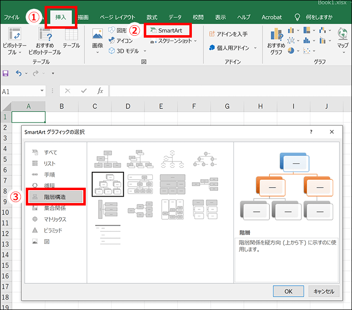 エクセルのSmartArt機能から階層構造を選択