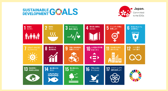 Sustainable Development Goals