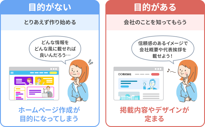 ホームページの目的がない場合とある場合の違い