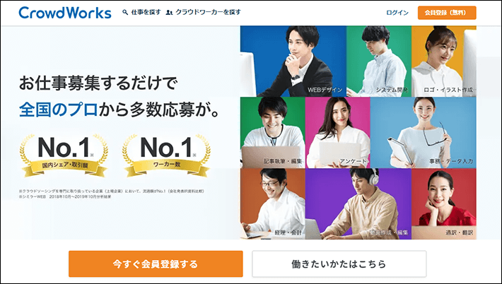 クラウドワークス