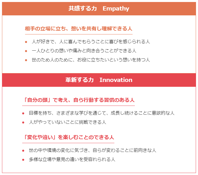 株式会社丸井グループ採用サイトの求める人物像