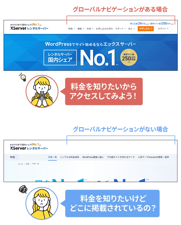 グローバルナビゲーションがある場合とない場合の例