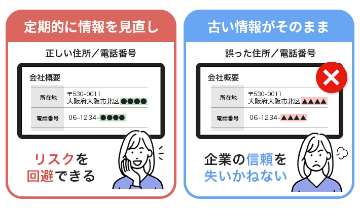 定期的に情報を見直し／古い情報がそのまま