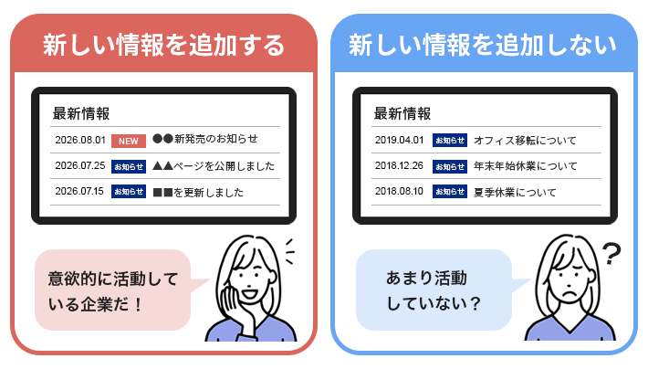 新しい情報を追加する／新しい情報を追加しない