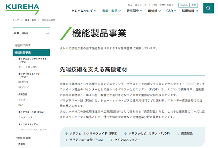 株式会社クレハのパソコンサイト