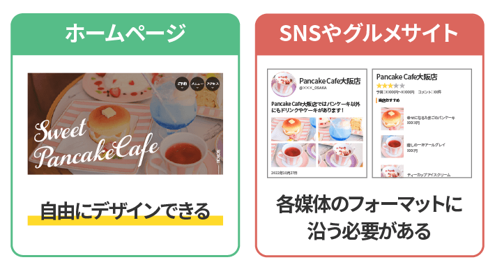 ホームページとSNSやグルメサイトの違い（デザインの制限）