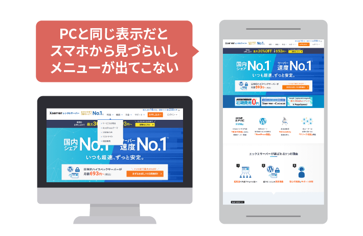 パソコンサイトをスマホで見た場合の事例