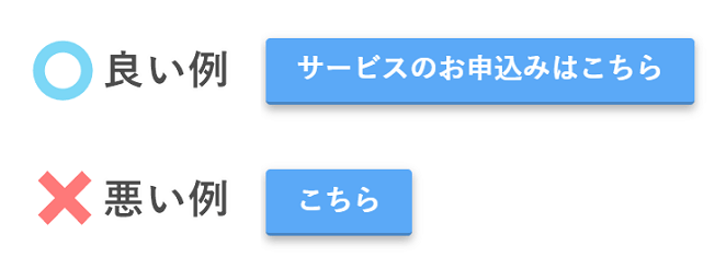 ボタンのラベル（テキスト）の良い例と悪い例