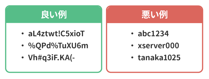 パスワードの良い例と悪い例