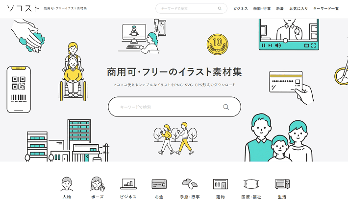 ソコスト