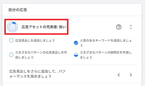 広告アセットの充実度
