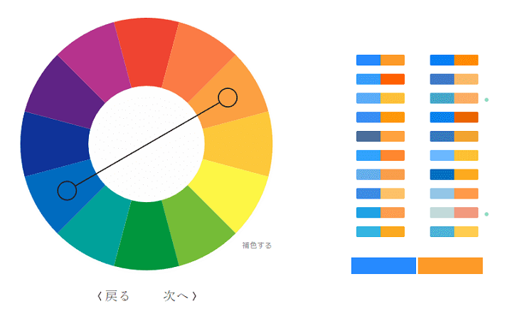 色相環