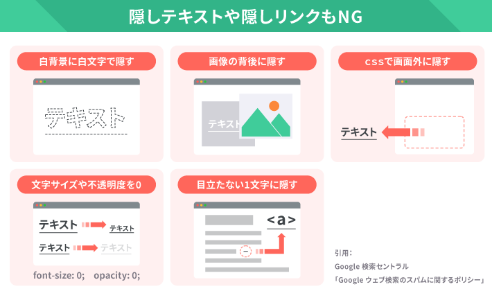 隠しテキストや隠しリンクもNG