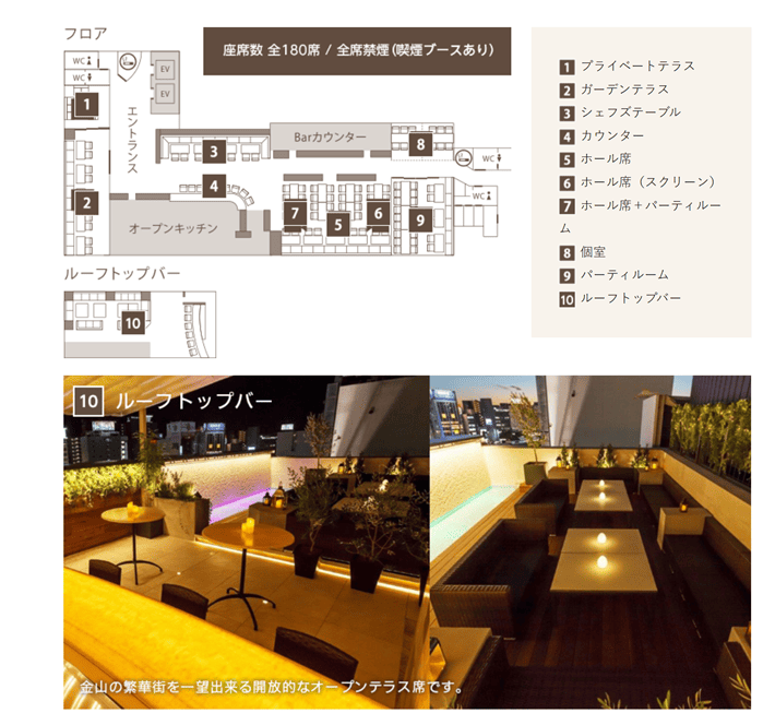 GRILL DINING & WINE 金山テラスのフロア図