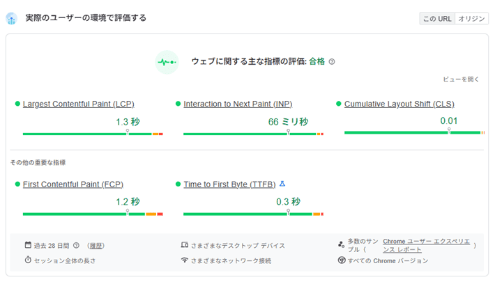 実際のユーザーの環境で評価する