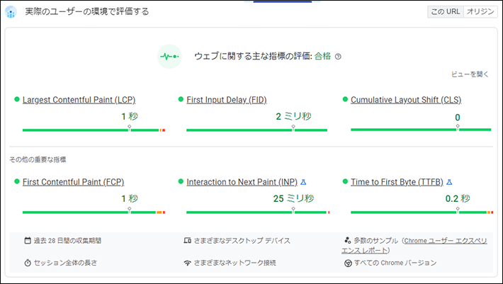 PageSpeed Insights（実際のユーザーの環境で評価する）