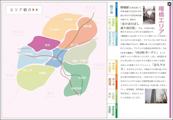 アップシードレジデンシャル四ツ谷本店（エリア別の情報）