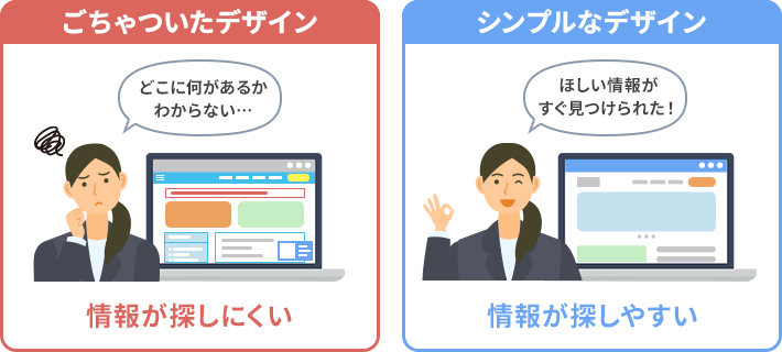 シンプルなデザインは情報が探しやすい